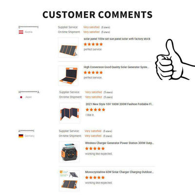 21.4% energía solar portátil paneles solares plegables cargador de teléfono USB 2940 * 595 * 30mm