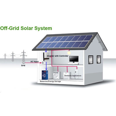 Sistema de almacenamiento de energía para el hogar de 10 kW/15 kW alimentado por paneles solares de silicio monocristalino