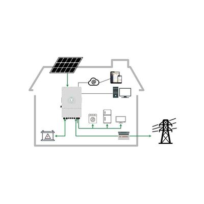 Sistema de almacenamiento de energía solar de 10KVA 48v 10KW 110V-240V Montaje en el techo