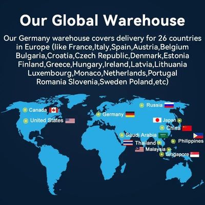 Alta capacidad 292Wh 80000mAh UPS Generador solar Batería Fuente de alimentación de emergencia
