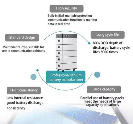 Sistema solar para el hogar de iones de litio de 51.2v Lifepo4 acumulable modular 6000 veces 208Ah Batería de almacenamiento de energía