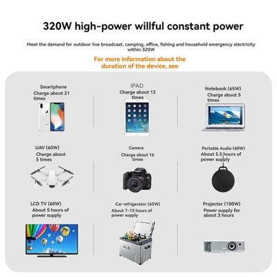 292Wh 320W Batería de litio Estación de energía portátil para acampar al aire libre