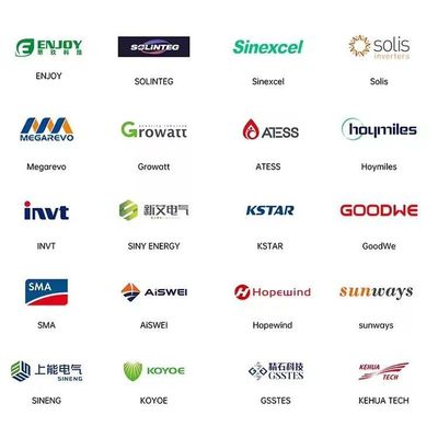 Contenedor BESS de energía solar fuera de la red con almacenamiento de baterías a escala de servicios públicos y enfriamiento por aire