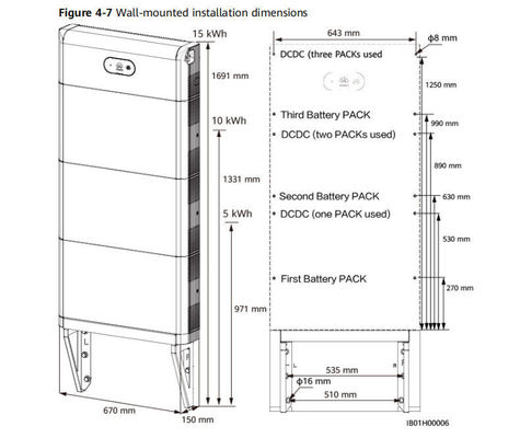 HUAWEL Luna2000 LiFePO4 Batería solar de iones de litio Batería para el hogar 10-20KWh