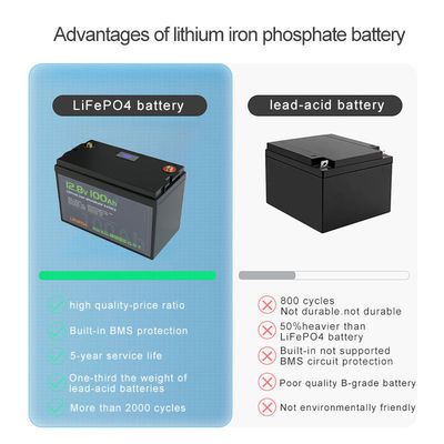 Actualice su hogar con 24V 48V 100AH 200AH Lifepo4 Batería solar de litio 5KWH 10KWH 20KWH