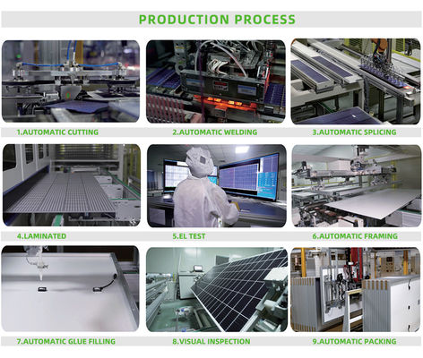 Panel solar monocristalino de tipo N 545W 550W 575W 580W 600W para sus necesidades