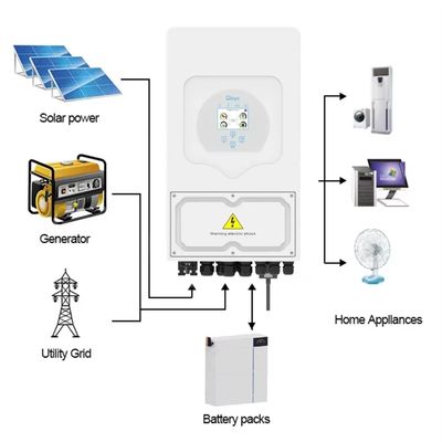 Voltado de salida 220/230Vac Deye Sun-5k-SG03 Inversor solar híbrido de 5 kW para almacenamiento en el hogar