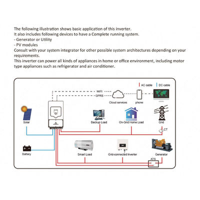 Invertidor solar híbrido de alta densidad 5KW 6kw SUN-6K-SG03LP1-EU con Wifi Mppt de fase única