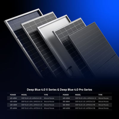 JA Solar Mono 605W 610Watt 615Watt 620W 625W 630W Panel solar medio cortado de tipo N Ventas 2023