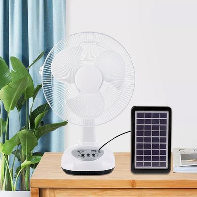Ventilador de paneles solares recargables Ventiladores exteriores alimentados con energía solar con motor sin escobillas remoto