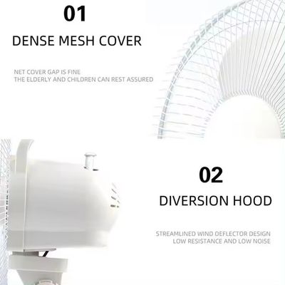 Ventilador de paneles solares recargables Ventiladores exteriores alimentados con energía solar con motor sin escobillas remoto