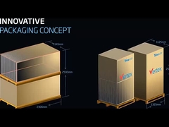 Kit de paneles solares portátiles 100W con cargador de teléfono USB para acampar